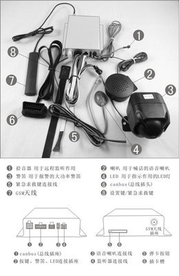 索安SOAN CR100汽车防盗报警器 智能防护，守护爱车安全